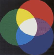 круги цвета
